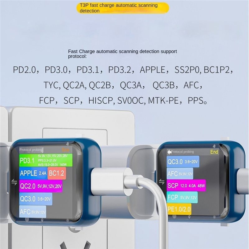 Logic Analyzer Usb - TKOH-T3P Тестер мощности USB с сенсорным