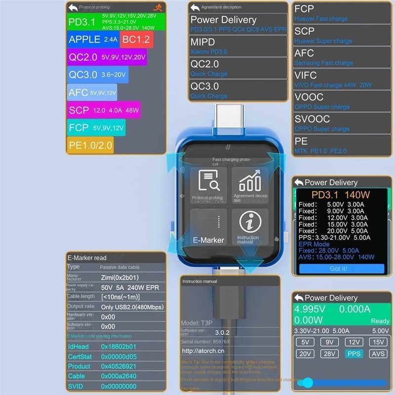 AFOURT-T3P – цифровой вольтмет – обзор и цена Logic Analyzer Usb