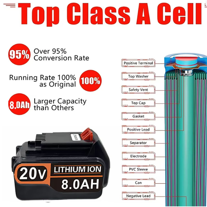 Аккумулятор 20В 3.0Ач 4.0Ач дл – обзор и цена Black+Decker Tool Cordless